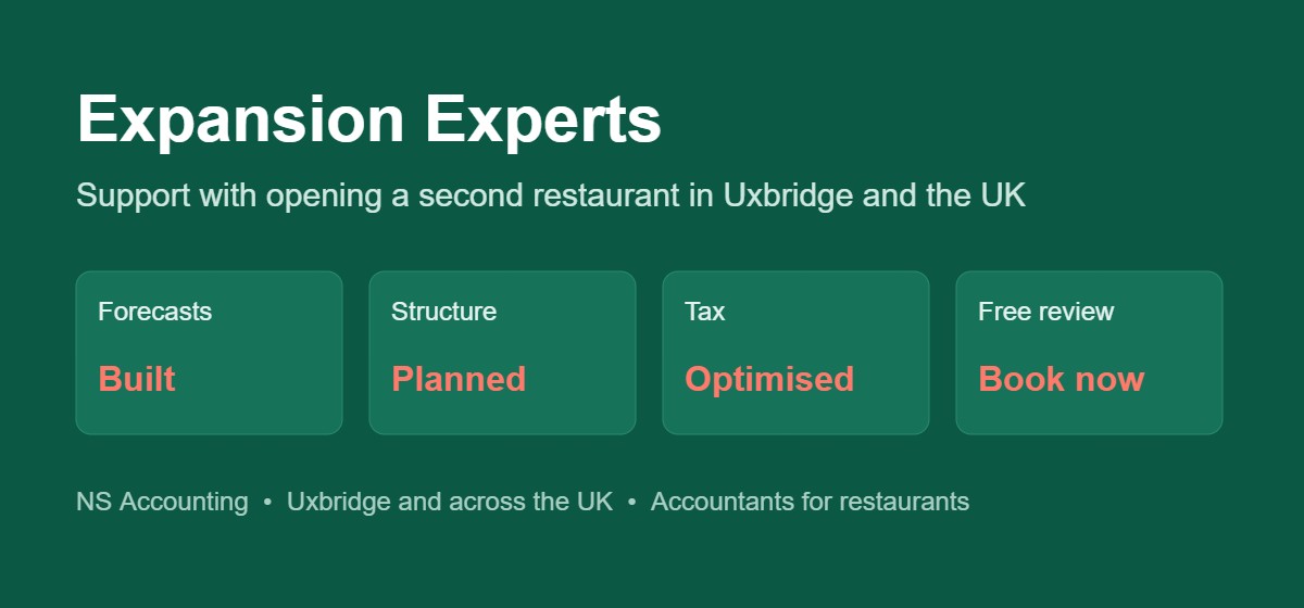 NS Accounting support with opening a second restaurant in Uxbridge